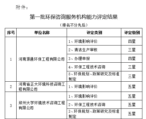 k8凯发(china)天生赢家·一触即发_项目1928