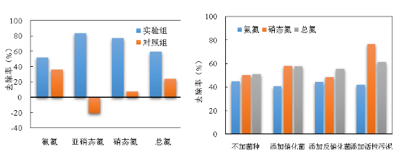 k8凯发(china)天生赢家·一触即发_image107